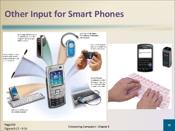 Other Input for Smart Phones Page 269 Figures 5 -17 – 5 -18 Discovering