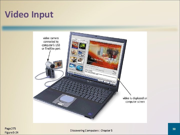 Video Input Page 275 Figure 5 -24 Discovering Computers : Chapter 5 30 