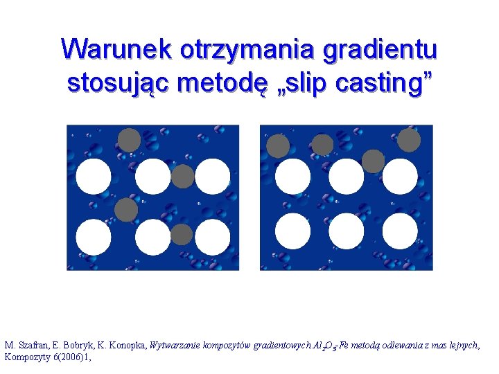 Warunek otrzymania gradientu stosując metodę „slip casting” M. Szafran, E. Bobryk, K. Konopka, Wytwarzanie