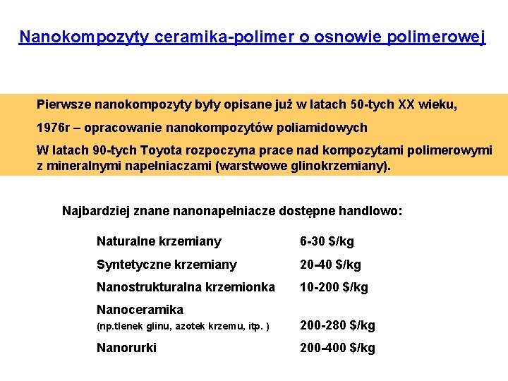 Nanokompozyty ceramika-polimer o osnowie polimerowej Pierwsze nanokompozyty były opisane już w latach 50 -tych