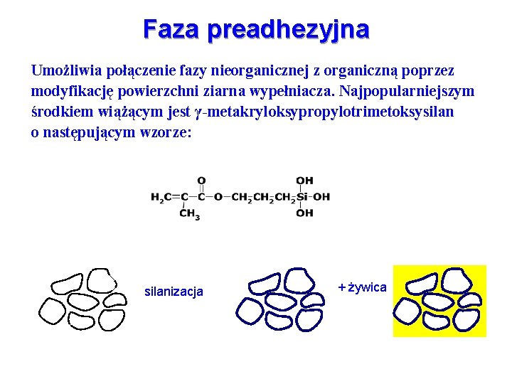 Faza preadhezyjna Umożliwia połączenie fazy nieorganicznej z organiczną poprzez modyfikację powierzchni ziarna wypełniacza. Najpopularniejszym