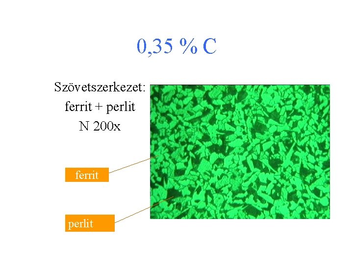 0, 35 % C Szövetszerkezet: ferrit + perlit N 200 x ferrit perlit 2020.