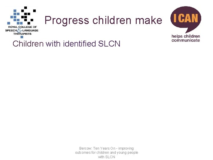 Progress children make Children with identified SLCN Bercow: Ten Years On - improving outcomes