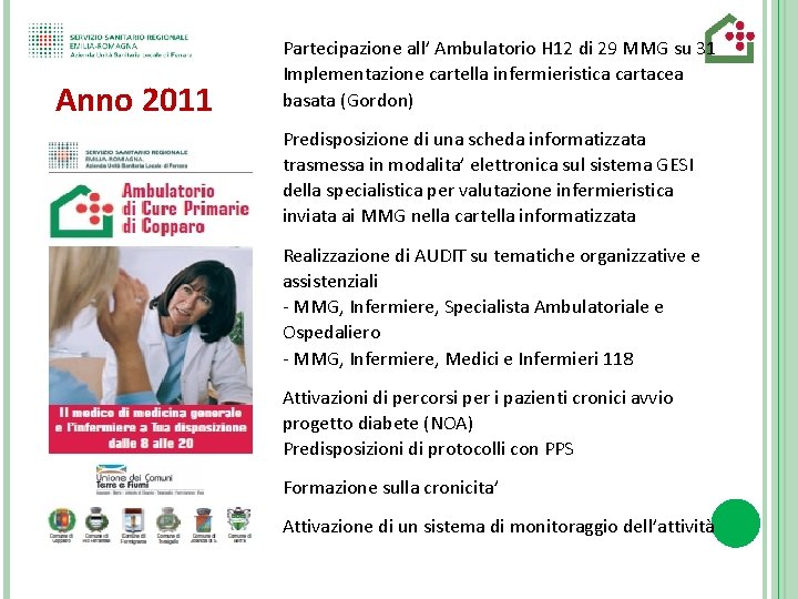 Anno 2011 Partecipazione all’ Ambulatorio H 12 di 29 MMG su 31 Implementazione cartella
