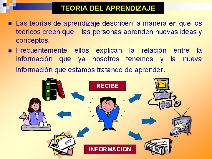 TEORIA DEL APRENDIZAJE n n Las teorías de aprendizaje describen la manera en que