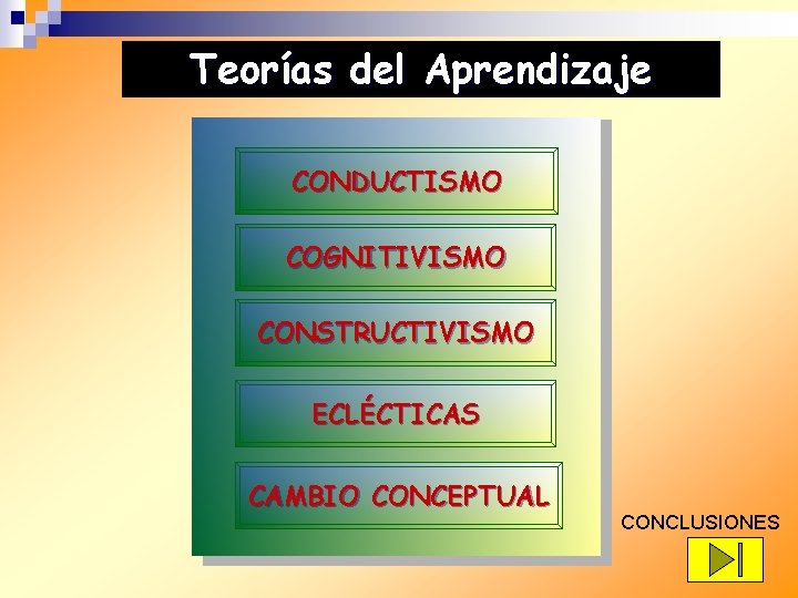 Teorías del Aprendizaje CONDUCTISMO COGNITIVISMO CONSTRUCTIVISMO ECLÉCTICAS CAMBIO CONCEPTUAL CONCLUSIONES 