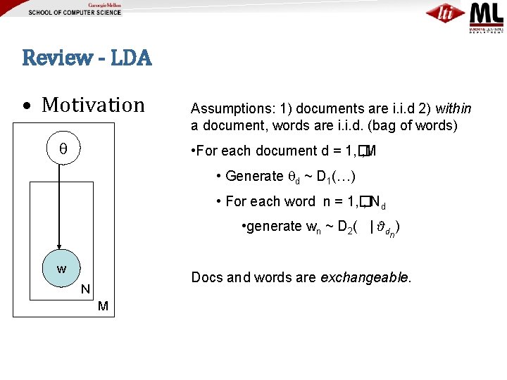 Review - LDA • Motivation Assumptions: 1) documents are i. i. d 2) within