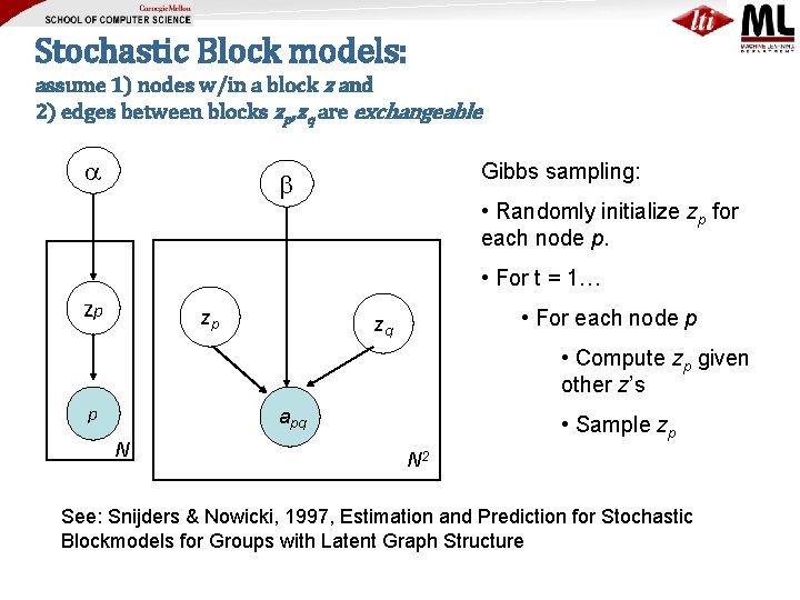 Stochastic Block models: assume 1) nodes w/in a block z and 2) edges between