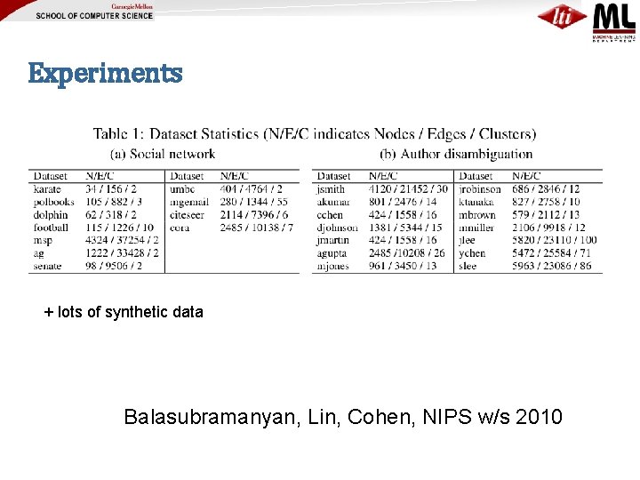 Experiments + lots of synthetic data Balasubramanyan, Lin, Cohen, NIPS w/s 2010 