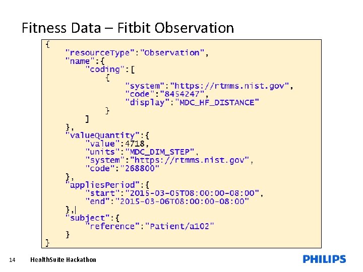 Fitness Data – Fitbit Observation 14 Health. Suite Hackathon 