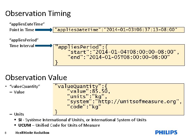 Observation Timing “applies. Date. Time” Point in Time “applies. Period” Time Interval Observation Value