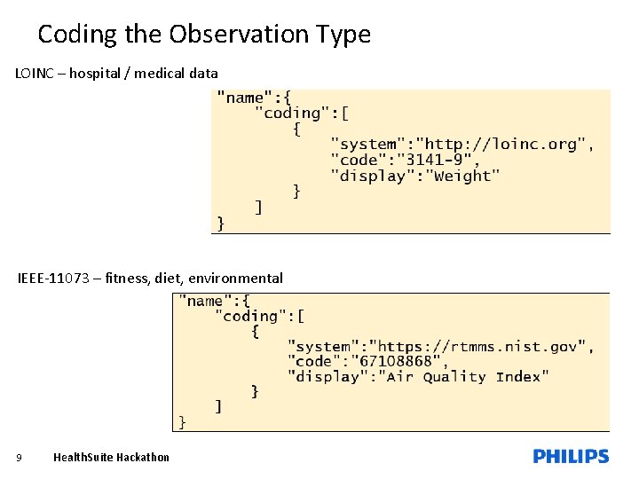 Coding the Observation Type LOINC – hospital / medical data IEEE-11073 – fitness, diet,