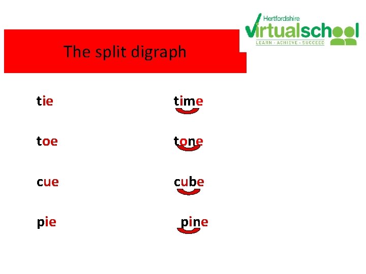 The split digraph tie time tone cube pine The split digraph tie time tone cube pine
