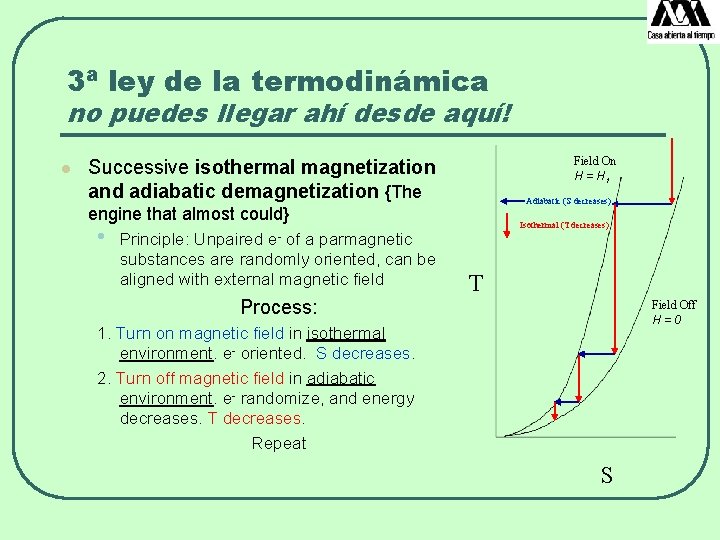 3ª ley de la termodinámica no puedes llegar ahí desde aquí! l Field On