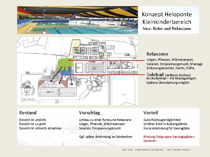 Konzept Heloponte Kleinkinderbereich Neu: Ruhe und Relaxzone Liegen, Pflanzen, Wärmelampen, Solarien, Entspannungsmusik, Massage Bräunungsduschen,