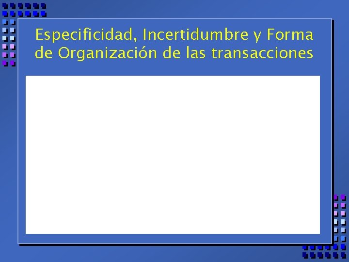 Especificidad, Incertidumbre y Forma de Organización de las transacciones 