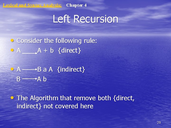 Lexical and Syntax Analysis: Chapter 4 Left Recursion • Consider the following rule: •