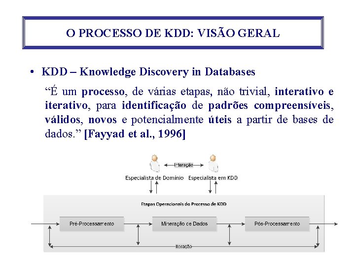 O PROCESSO DE KDD: VISÃO GERAL • KDD – Knowledge Discovery in Databases “É