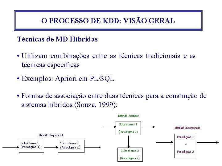 O PROCESSO DE KDD: VISÃO GERAL Técnicas de MD Híbridas • Utilizam combinações entre