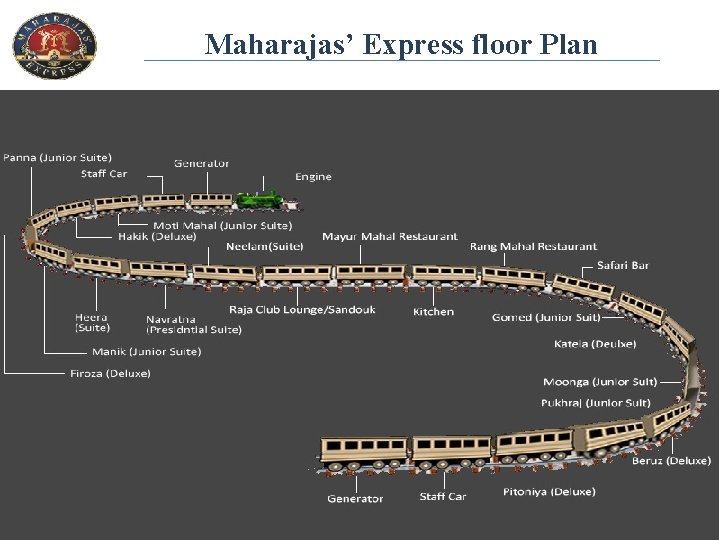 Maharajas’ Express floor Plan 