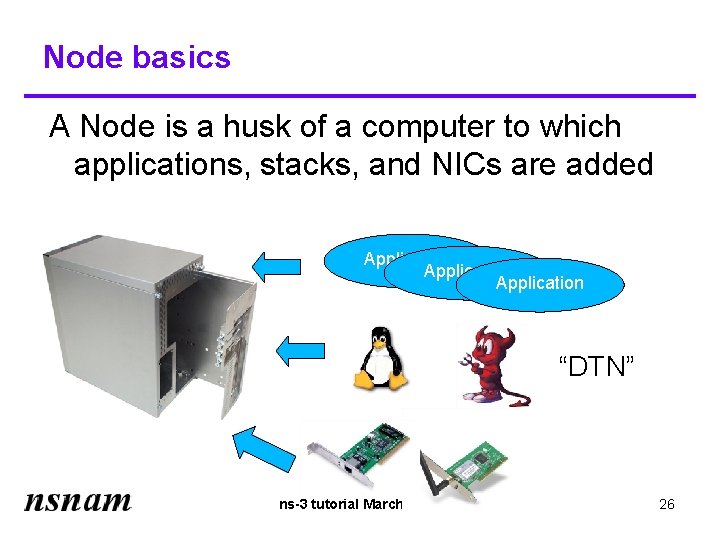 Node basics A Node is a husk of a computer to which applications, stacks,