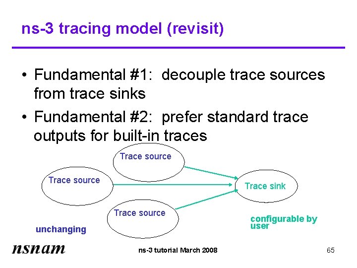 ns-3 tracing model (revisit) • Fundamental #1: decouple trace sources from trace sinks •