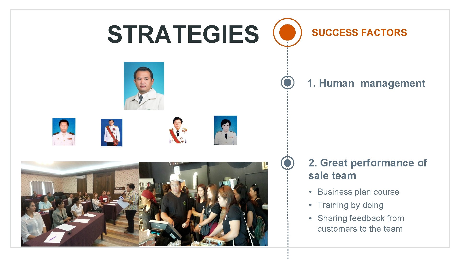 STRATEGIES SUCCESS FACTORS 1. Human management 2. Great performance of sale team • Business