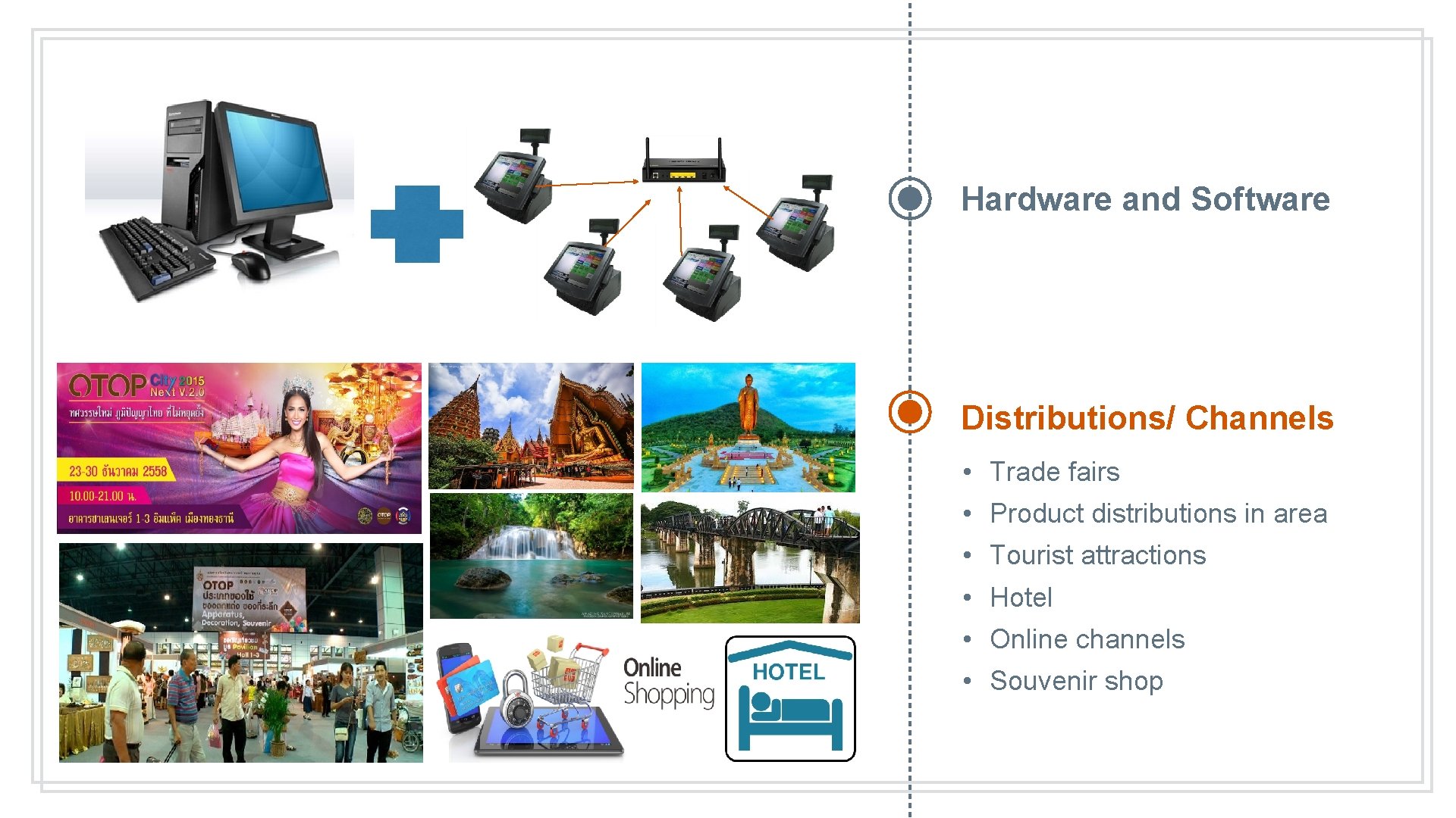 Hardware and Software Distributions/ Channels • Trade fairs • Product distributions in area •