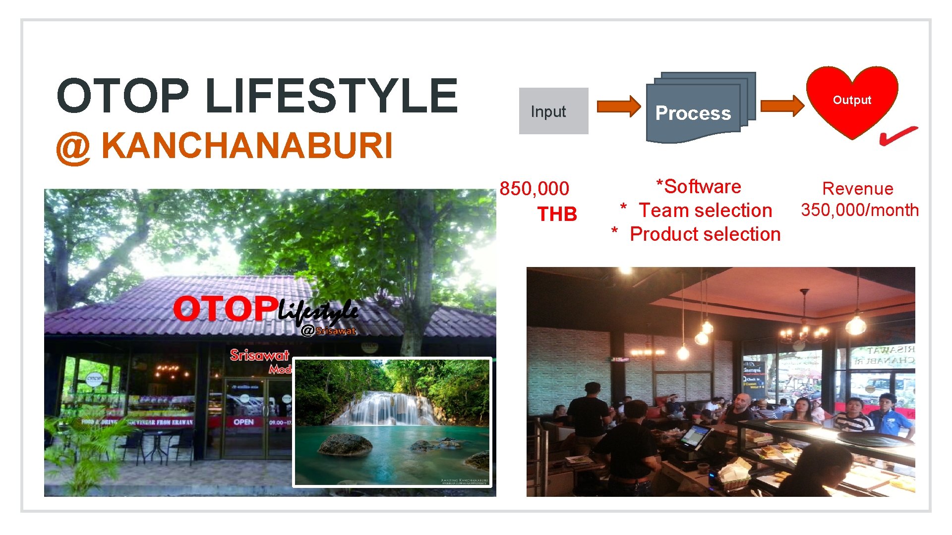 OTOP LIFESTYLE Input Process Output @ KANCHANABURI 850, 000 THB WWW. SITE 2 MAX.