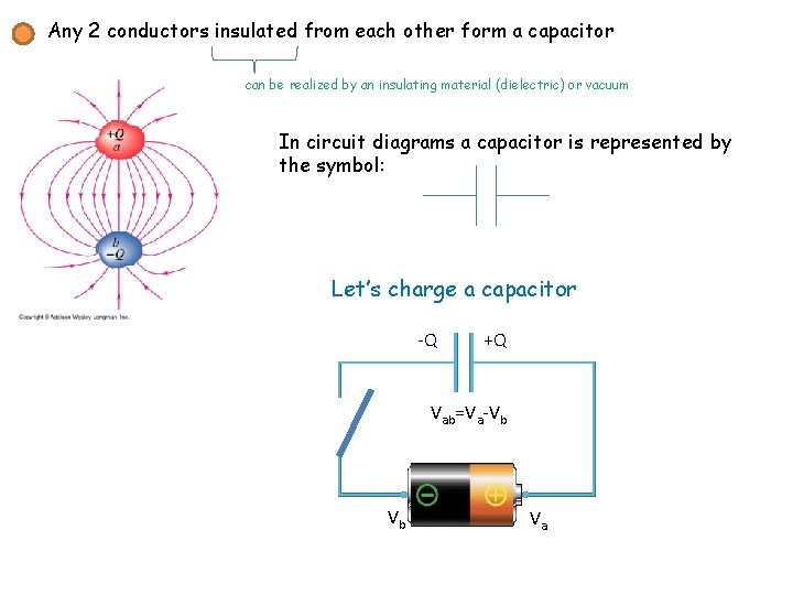 Any 2 conductors insulated from each other form a capacitor can be realized by