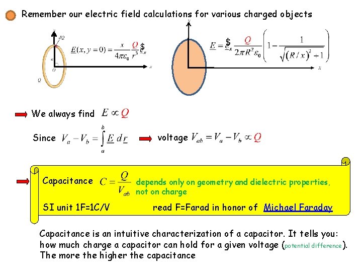 Remember our electric field calculations for various charged objects We always find Since Capacitance