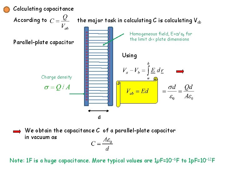 Calculating capacitance According to ---------------------- Charge density +++++++++++++ Parallel-plate capacitor the major task in