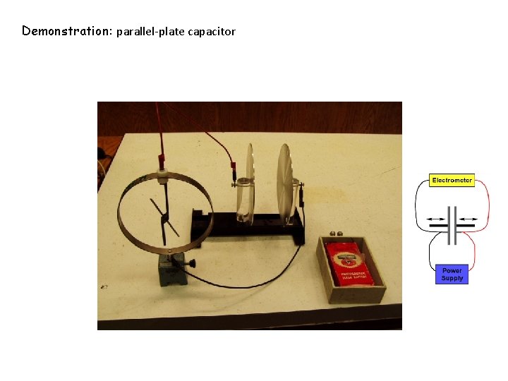 Demonstration: parallel-plate capacitor 