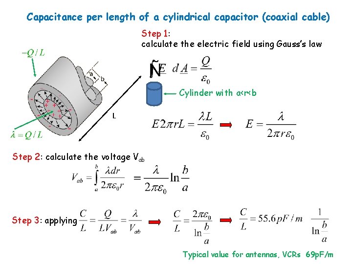 Capacitance per length of a cylindrical capacitor (coaxial cable) Step 1: calculate the electric