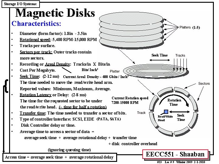 Storage I/O Systems: Magnetic Disks Characteristics: • • { • • (1 -5) Diameter