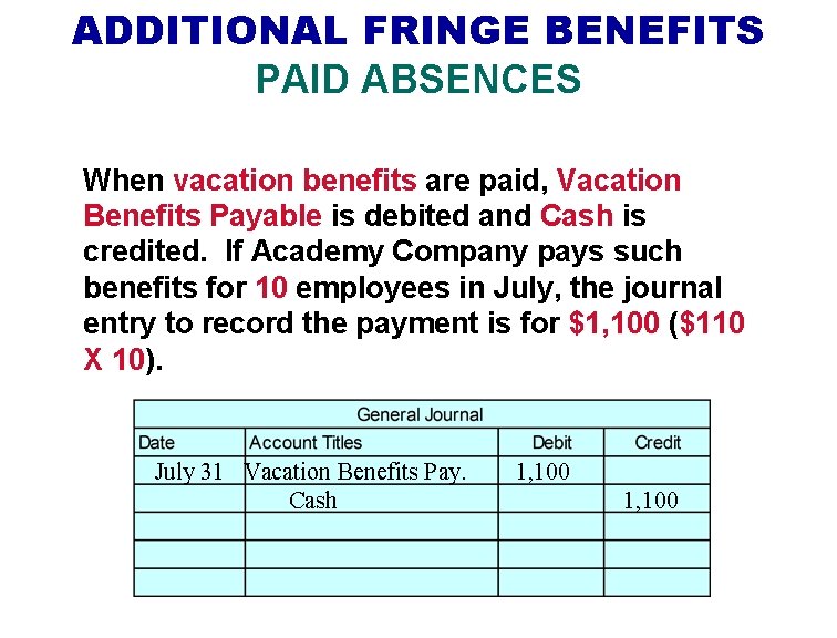 ADDITIONAL FRINGE BENEFITS PAID ABSENCES When vacation benefits are paid, Vacation Benefits Payable is