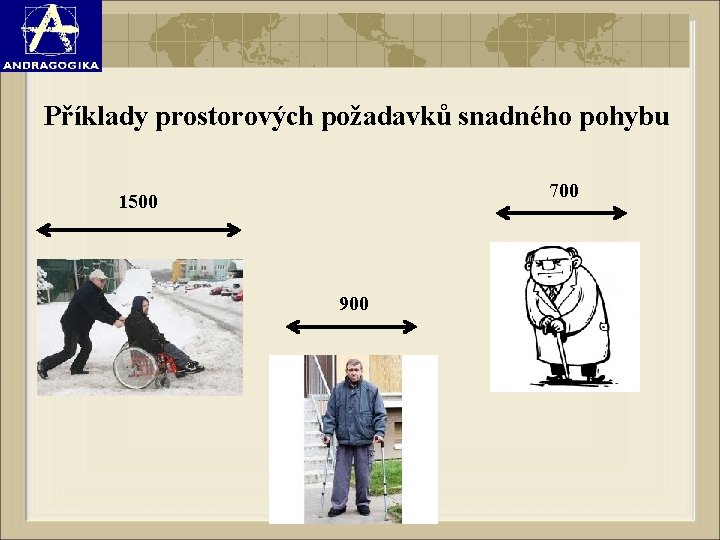 Příklady prostorových požadavků snadného pohybu 700 1500 900 