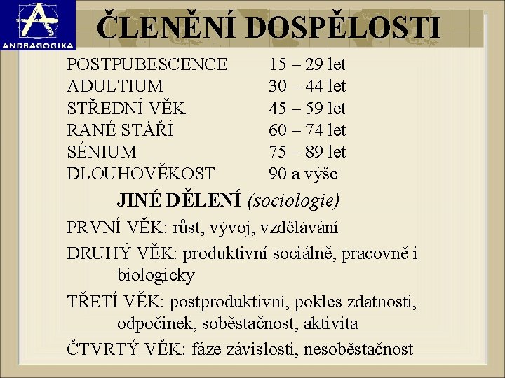 ČLENĚNÍ DOSPĚLOSTI POSTPUBESCENCE ADULTIUM STŘEDNÍ VĚK RANÉ STÁŘÍ SÉNIUM DLOUHOVĚKOST 15 – 29 let