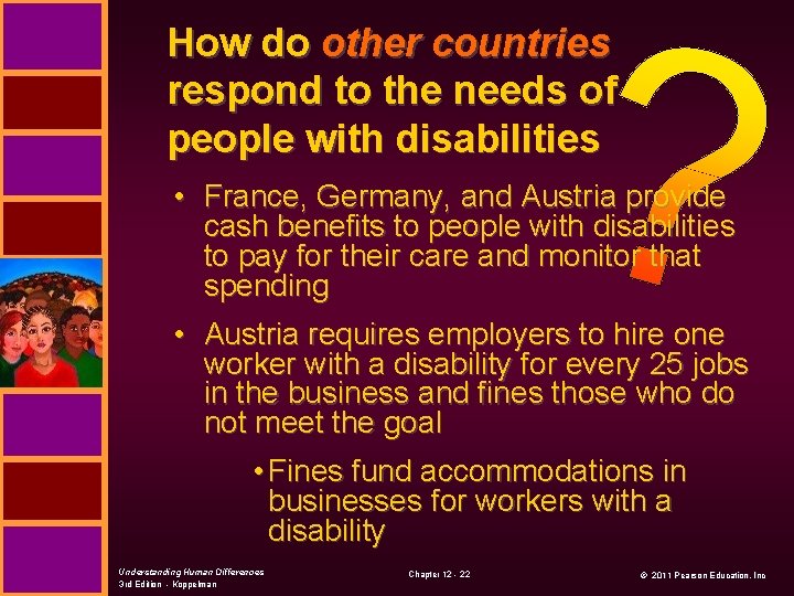 How do other countries respond to the needs of people with disabilities • France,