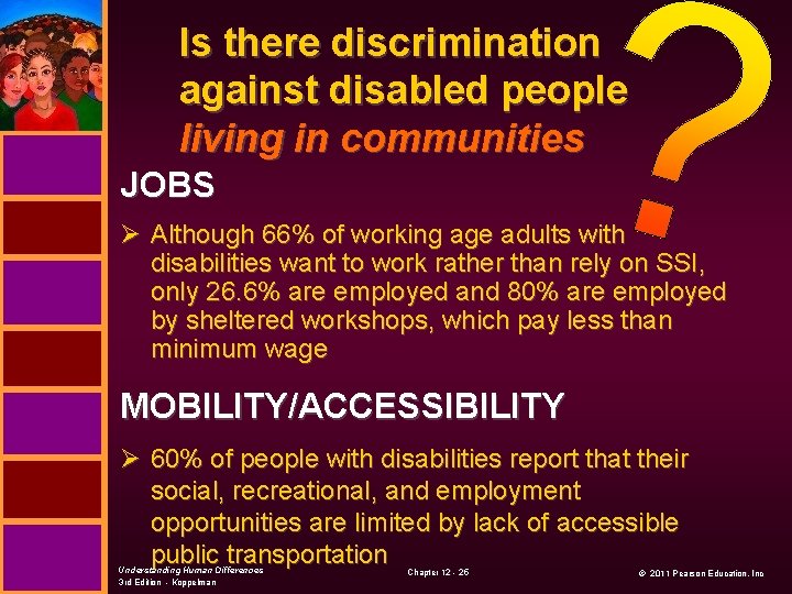 Is there discrimination against disabled people living in communities JOBS Ø Although 66% of