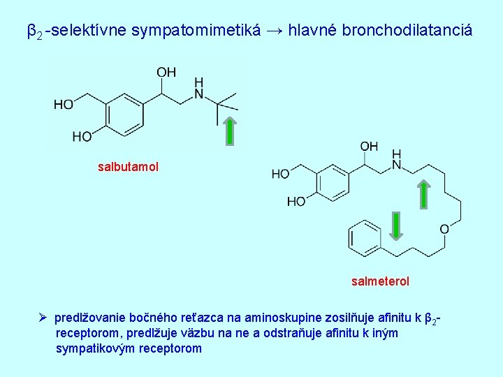 β 2 -selektívne sympatomimetiká → hlavné bronchodilatanciá salbutamol salmeterol predlžovanie bočného reťazca na aminoskupine
