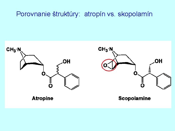 Porovnanie štruktúry: atropín vs. skopolamín 