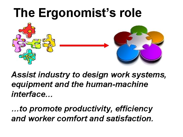 The Ergonomist’s role Assist industry to design work systems, equipment and the human-machine interface… The Ergonomist’s role Assist industry to design work systems, equipment and the human-machine interface…
