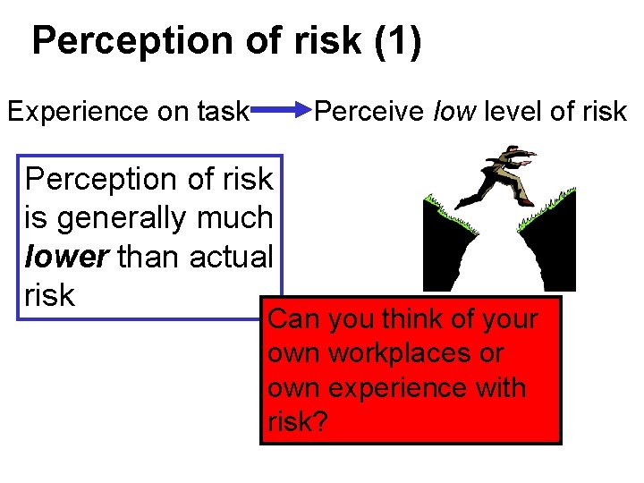 Perception of risk (1) Experience on task Perceive low level of risk Perception of Perception of risk (1) Experience on task Perceive low level of risk Perception of