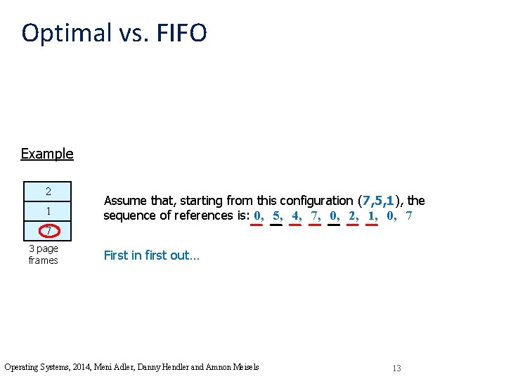 Optimal vs. FIFO Example 2 1 Assume that, starting from this configuration (7, 5,