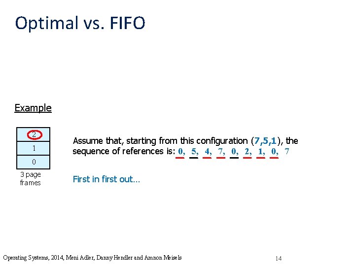 Optimal vs. FIFO Example 2 1 Assume that, starting from this configuration (7, 5,