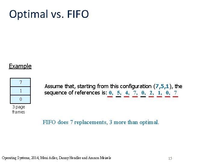 Optimal vs. FIFO Example 7 1 Assume that, starting from this configuration (7, 5,