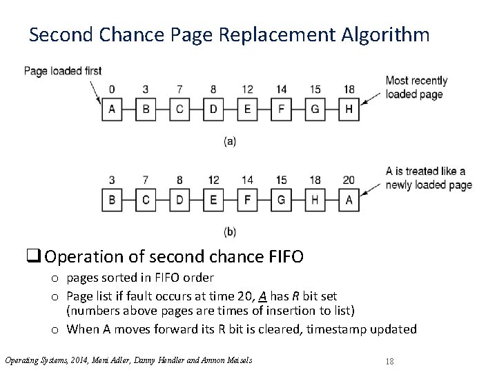 Second Chance Page Replacement Algorithm q Operation of second chance FIFO o pages sorted
