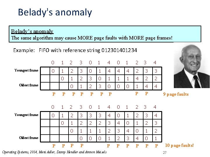 Belady's anomaly Belady’s anomaly The same algorithm may cause MORE page faults with MORE