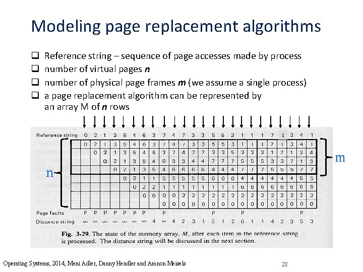 Modeling page replacement algorithms q q Reference string – sequence of page accesses made